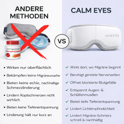 <strong>Calm Eyes – Migräne- & Kopfschmerz-Massagebrille
